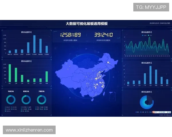 结合大数据分析探讨DB娱乐预测在游戏内容优化中的实际应用